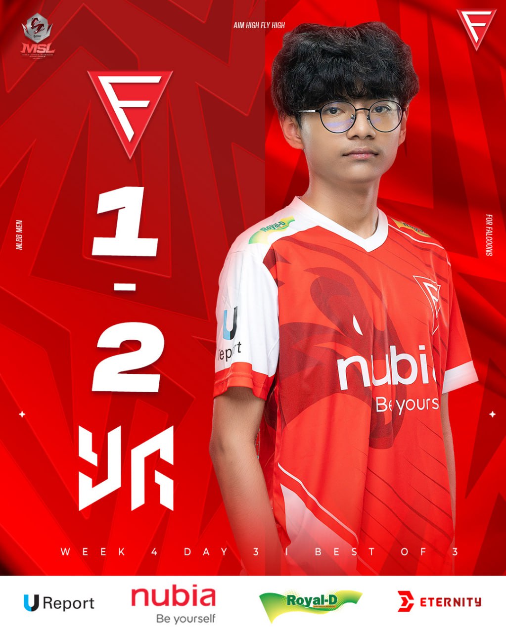 Falcon Esports 1 – 2 Yangon Galacticos