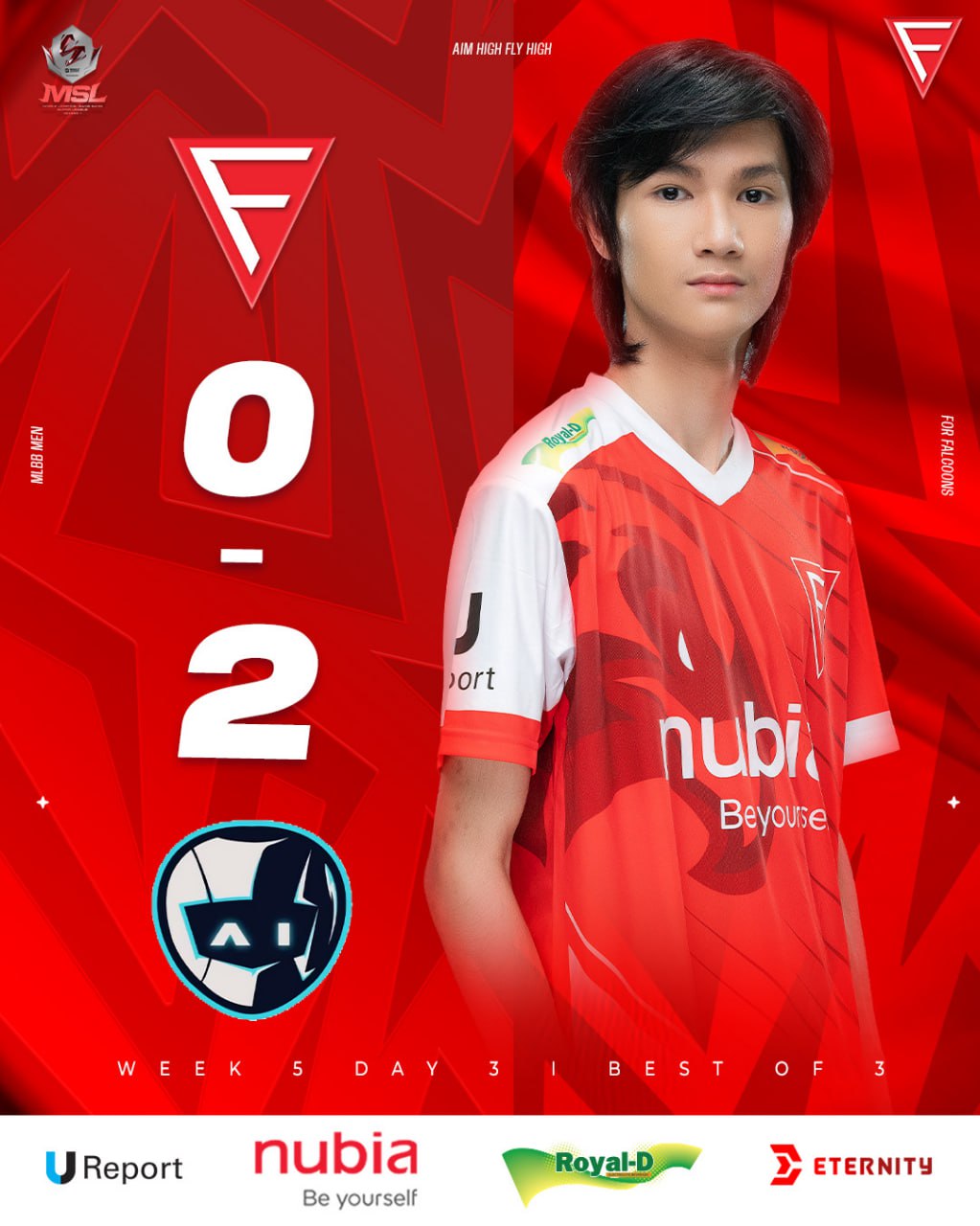 Falcon Esports 0 – 2 Ai Esports