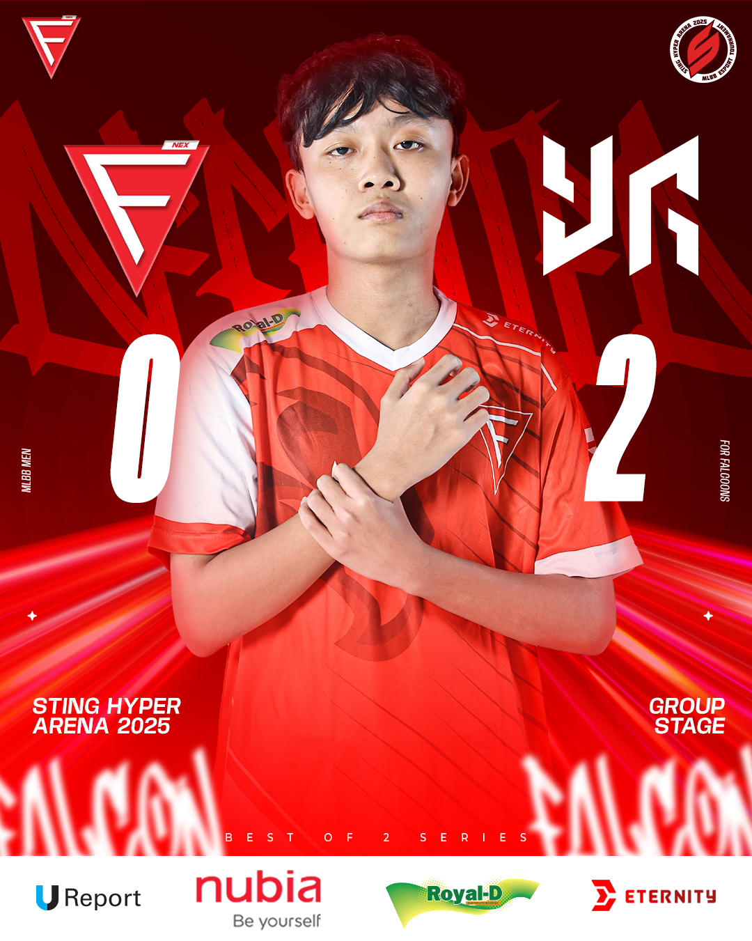 Falcon Nex Academy 0 – 2 Yangon Galacticos