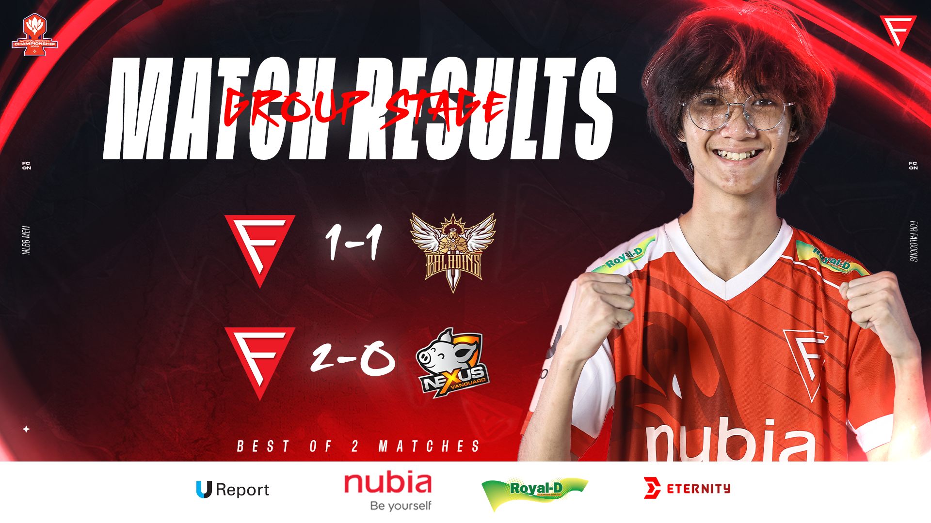 Falcon Esports 1 – 1 Paladins Falcon Esports 2 – 0 Nexus Vanguard