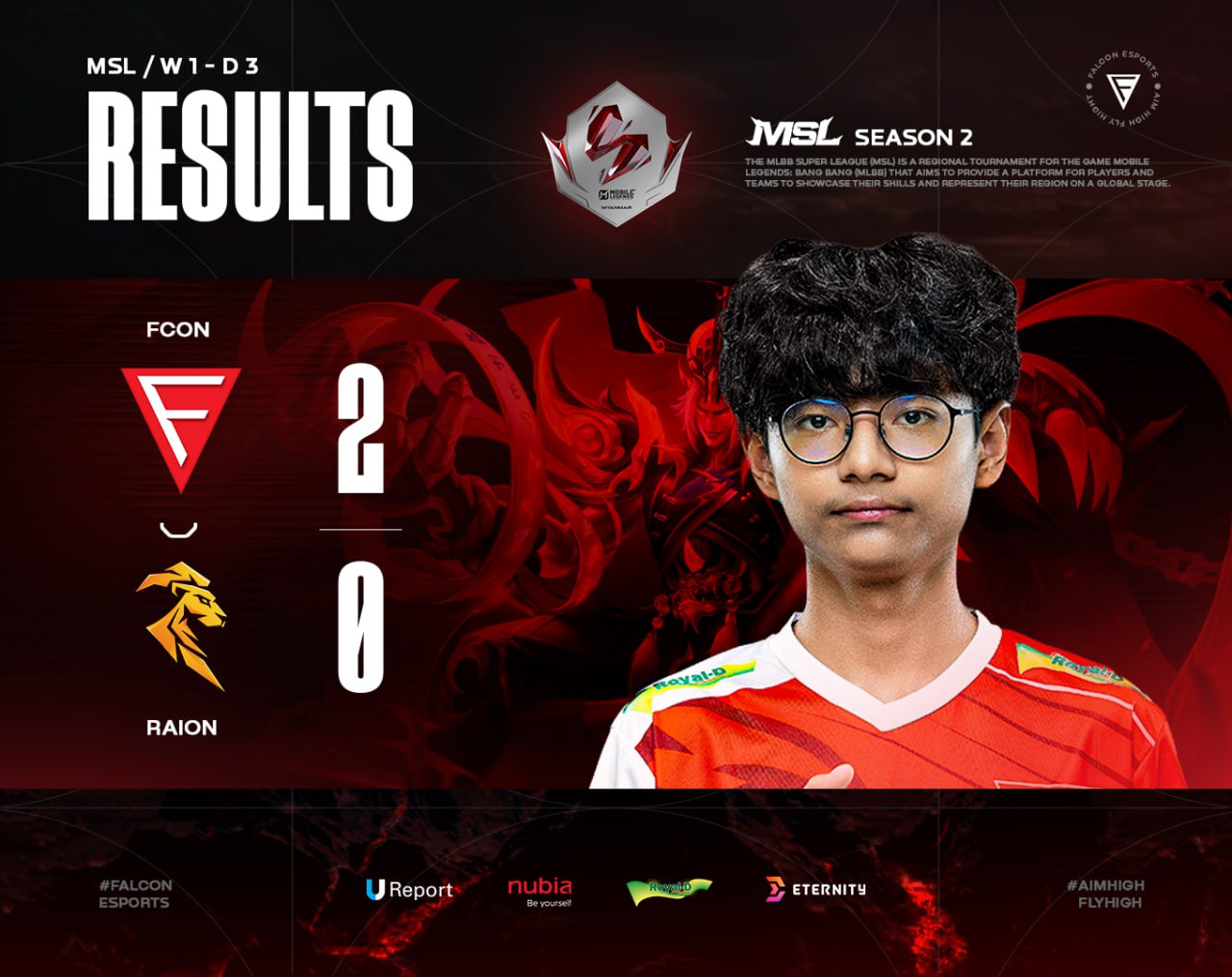 Falcon Esports 2 – 0 Raion Esports