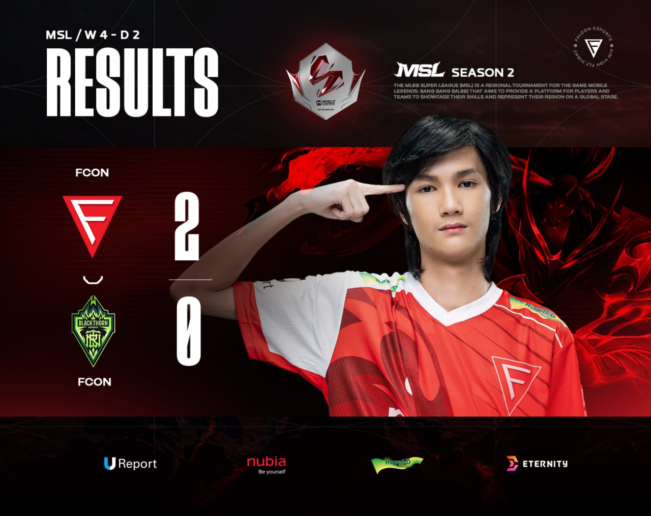 Falcon Esports 2 – 0 Bloodthorns